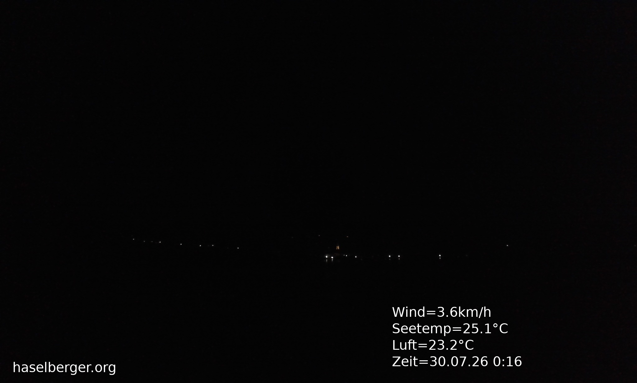 Live Webcam Obertrumersee